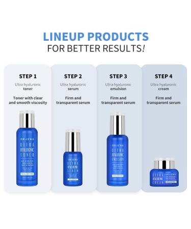 ORJENA Ultra Hyaluronic Acid Cream - Best Moisturizer for Dry & Sensitive Skin | K-Beauty Skincare - Buy Online on GoSupps.com