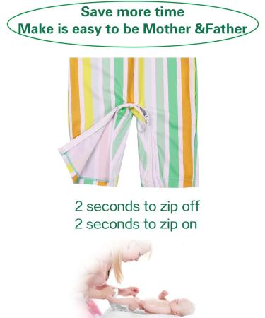 weVSwe Baby Toddler Boy Swimsuit UPF 50+ Sun Protection Rash Guard Swimwear - Green Rainbow (0-3 Years) - Buy Online on GoSupps.com