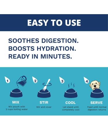 Under the Weather Easy to Digest Bland Dog Food Diet for Sick Dogs with Electrolytes - Gluten Free, All Natural, Freeze Dried - 6 Pack of Rice, Chicken & Bone Broth 6oz - Buy Online on GoSupps.com