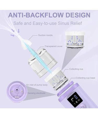 Joyhicare Baby Nasal Aspirator - Electric Nose Sucker with 3 Suction Levels | USB Rechargeable Baby Nasal Aspirator for Newborns & Toddlers - Purple - Buy Online on GoSupps.com