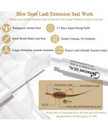 DIY Lash Extension Set - Missicee 240 Pieces 10D/20D Cluster Lashes (8-12mm) with Tweezers & Spiral Brush | High-Quality False Eyelashes for Easy Application - Buy Online on GoSupps.com