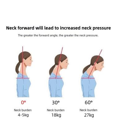 Quixex Ergonomic Neck Support - Adjustable Soft Nylon Foam Collar for Office & Home Comfort (Pink) - Buy Online on GoSupps.com