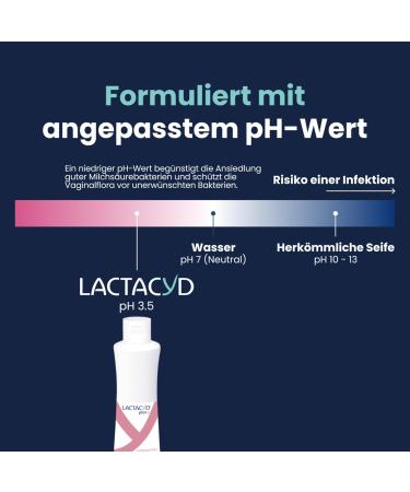  Lactacyd Lactacyd Plus Sensitive Intimate Cleansing Lotion With pH-adapted natural L-lactic acid and glycerin For sensitive intimate mucous membranes Clinically tested and confirmed 250 ml - Buy Online on GoSupps.com