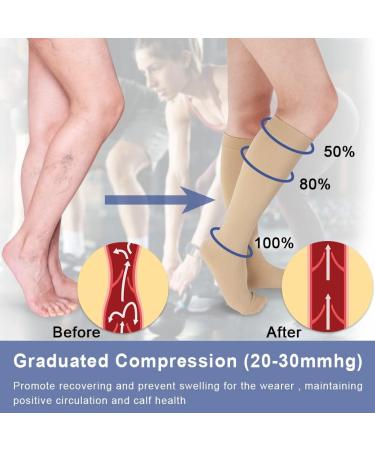 Beister Medical Compression Stockings for Women & Men | 20-30 mmHg Support for Varicose Veins Edema & Pregnancy - Closed Toe - Beige - Buy Online on GoSupps.com
