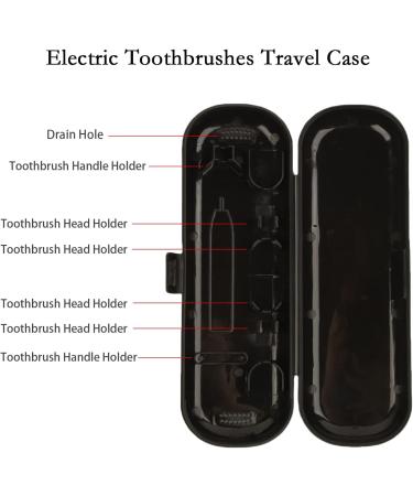 LeFeirr Portable Electric Toothbrush Travel Case for Oral B - Protective Black Travel Case - Buy Online on GoSupps.com