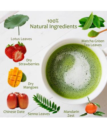 Mango and Strawberry Slimming Matcha Tea - Matcha Slim Tea - Weight Loss - Happy Detox Tea - 4 Week Treatment - 84g - Buy Online on GoSupps.com