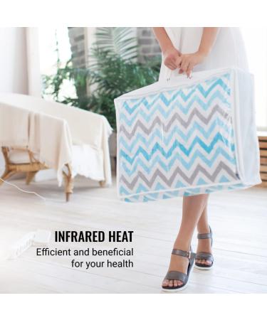 Ecosapiens Zaggy Heating Ceiling - Automatic Switch-Off 150x180cm Electric Blanket with 3 Heating Levels for Cozy Bed Heating - Buy Online on GoSupps.com