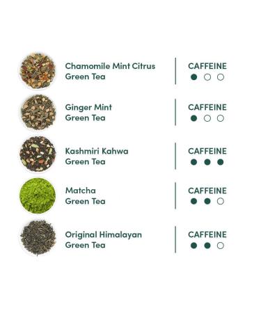 Vahdam Sorted Green Tea Loose Trial Set - 10 Exotic Teas 50 Portions | Green Tea Variety Packs & Gift Sets for Men & Women - Buy Online on GoSupps.com