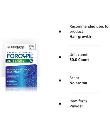 Fortify Your Strands with Forcapil Anti-Hair Loss Formula - Buy Online on GoSupps.com