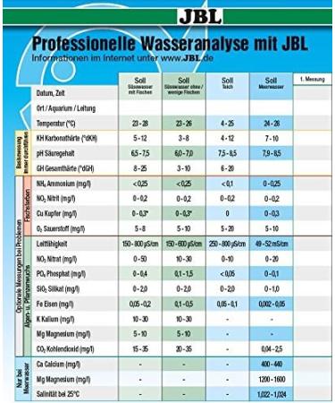 JBL Quick Test for Seawater Aquariums - Calcium Test Set (Ca) 25400 - Optimize Aquarium Health - Buy Online on GoSupps.com