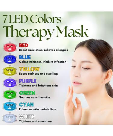 7 Color LED Face Mask | Red & Blue Light Therapy for Skincare | Cordless Wireless Facial Mask for Home & Travel - Buy Online on GoSupps.com