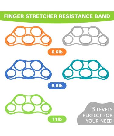 Vicloon 5PC Finger Stretcher Hand Trainer - Silicone Hand Force Strengthener for Pressure Relief Rehabilitation & Decompression - Buy Online on GoSupps.com