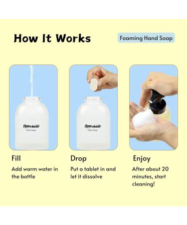 flowcheer Foaming Hand Soap Starter & Refill Bundle Crystal Frosted Glass Foaming Hand Soap Dispenser + 28 Scented Soap Refill Tablets (28 9 fl oz) Variety Fragrance Airbnb Exclusive Value Set - Buy Online on GoSupps.com