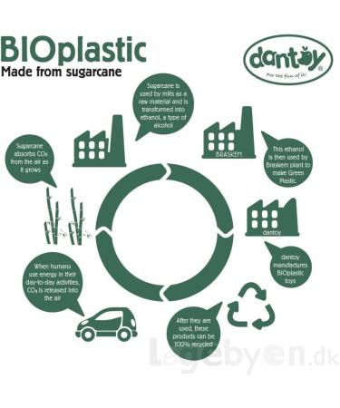 Dantoy Bei ring Baby Toys & Teether - Eco-Friendly Bioplastic Dental Aid from Denmark (Koralle/Beige) - Buy Online on GoSupps.com