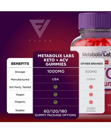 Metabolix Labs Keto ACV Gummies - Advanced Weight Loss Support with 1000MG Apple Cider Vinegar Folate Beet Root & Pomegranate (60 Gummies) - Buy Internationally - Buy Online on GoSupps.com
