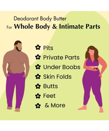 MONA All Natural Whole Body Deodorant Cream for Women & Men | For Private Parts | Aluminum & Baking Soda Free with Natural Fragrance | Bergamot & Lemon 2.0 oz (Pack of 1) Bergamot & Lemon 2 Ounce (Pack of 1) - Buy Online on GoSupps.com