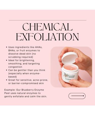 SandiBee Botanicals Blueberry Enzyme Peel Natural Facial Exfoliating Treatment 2 fl oz Gentle Weekly Skincare for Sensitive and Acne-Prone Skin - Buy Online on GoSupps.com