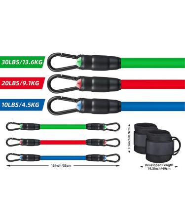 Ankle Resistance Bands with Cuffs - Adjustable Ankle Resistance Bands Set | Fitness Training Ankle Band Resistance with Storage Bag | Ankle Resistance Bands for Glutes | Exercise Equipment - Buy Online on GoSupps.com