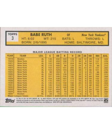 2022 Topps Archives #3 Babe Ruth 1963 Topps NM-MT New York Yankees Baseball Card - Buy Online on GoSupps.com
