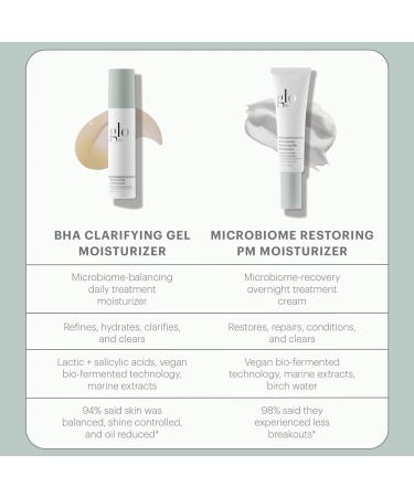 Glo Skin Beauty Clear Skin Hydration Duo Travel Size Set BHA Gel & Microbiome PM Moisturizer for Clear Skin On the Go - International Shipping Available - Buy Online on GoSupps.com