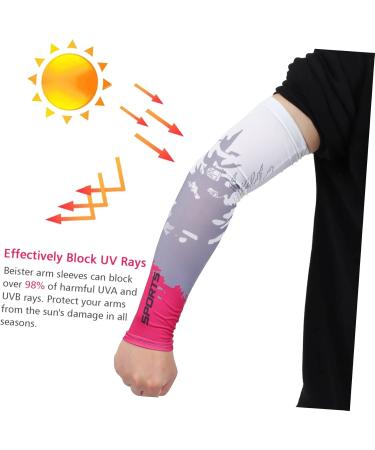 Shop Toddmomy 3 Pairs Mini B renhorn Resistance Tape Arm Covers Cooling & Protective Sporty Sleeves for Men Perfect for Running & Cycling - Buy Online on GoSupps.com