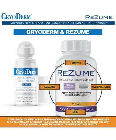 CryoDerm 3 oz Roll On and REZUME 60 ct Bundle - Fast Pain Relief Combo - Buy Online on GoSupps.com