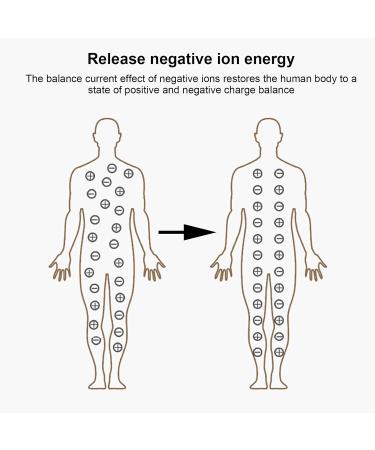 Buy Anti-Static Wrist Bands | Silicone Sports Bracelet | Yellow Negative Ion Energy Balance Wristband for Healthcare - Shop Internationally - Buy Online on GoSupps.com