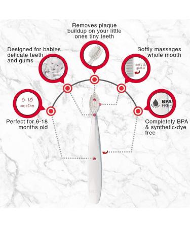 RADIUS Ultra Sensitive Baby Toothbrush - Gentle and Pure - 1 EA - Buy Online on GoSupps.com