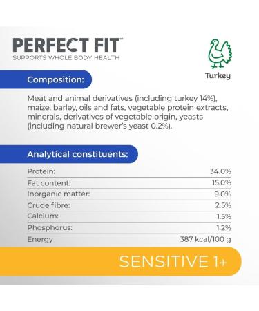 Perfect Fit Sensitive Adult 1+ Complete Dry Cat Food for Adult Cats Aged 1+ Years Rich in Turkey 1 Bag (7 kg) Adult Sensitive Turkey 7 kg (Pack of 1) - Buy Online on GoSupps.com