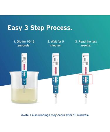 Aydmed 10-Pack Cocaine Rapid Drug Test Dip Cards | 150ng/mL Cut-Off Level | Urine Test for Coke, Crack | Professional Drug Tests - Buy Online on GoSupps.com