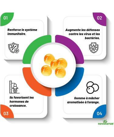 Gummies Vitamins Kids | Vitamin C + D + Calcium | Strengthens Immunity and Growth | Natural Defenses | Peaceful Sleep | Healthy Bone and Teeth | Delicious Orange Taste | Natural Multivitamins - Buy Online on GoSupps.com