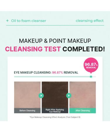 MAKE P:REM Safe Me. Oil to Foam Cleanser, Korean Face Wash, Gentle Transforming Makeup Remover for Sensitive Skin, 6.76 Fl Oz, 200ml - Buy Online on GoSupps.com