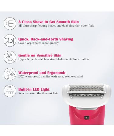Laintene Electric Razor for Women - Painless Wet & Dry Shaver with LED Light - Waterproof Body Hair Removal Trimmer for Legs, Underarms, Arms in Rose - Buy Online on GoSupps.com