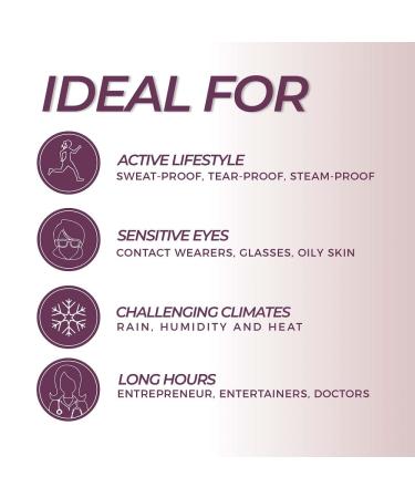 blinc Lash Extension Tubing Mascara - Smudge-proof, Long-lasting Formula - Buy Online on GoSupps.com