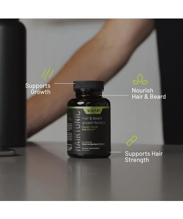 Hair Growth Supplement for Men - Boost Growth, Combat Hair Loss & Support Beard & Nail Health (90 Capsules) - Buy Online on GoSupps.com