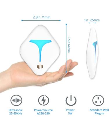 Ultrasonic Pest Repeller 6 Pack - Indoor Electronic Mouse Repellent for Home - Attic, Garage, Basement, Warehouse - White-Blue - Buy Online on GoSupps.com