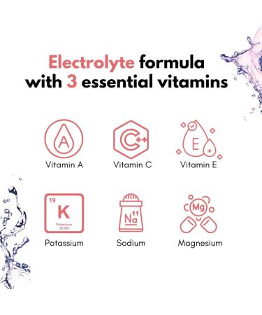 HYDRAT-ION Electrolyte Powder Sugar Free | 20 Servings Rapid Hydration & Energy Support | Non-GMO & Gluten-Free Contains Vitamin A C & E - Buy Online on GoSupps.com