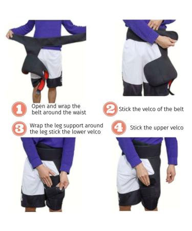 Auskang Hip Brace: Adjustable Groin Support for Pulled Groin & Hamstring Injury Recovery - Unisex - Buy Online on GoSupps.com