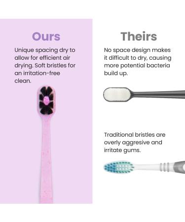 Lindo EcoCare Polishing Toothbrush - Charcoal Infused Bristles, Biodegradable Handle - Pack of 4 - Buy Online on GoSupps.com