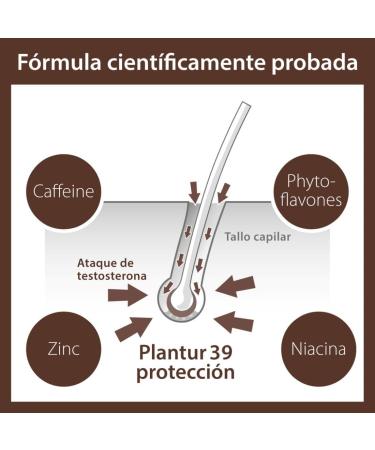  Plantur 39 Plantur 39 Color Braun - Phyto Shampoo with caffeine - 2 x 250 ml - For brunettes - Gray mask - Menopausal hair loss treatment - Buy Online on GoSupps.com