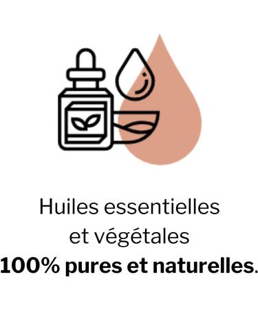 Galet d'argile naturelle pour diffusion d'huiles essentielles 1 ml (Lot de 1) - Buy Online on GoSupps.com