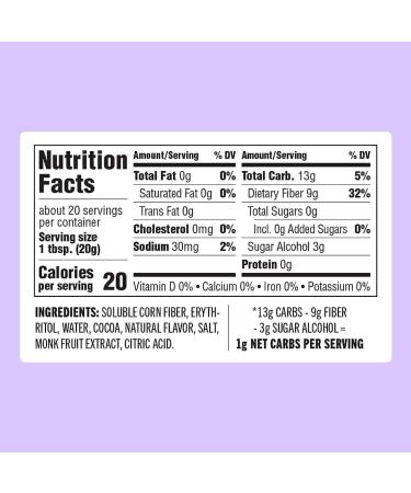 Enlightened Keto Chocolate Syrup - Gluten-Free, Vegan, Kosher, Sugar-Free - 20 Calories, 1 Net Carb - Zero Sugar Syrup for Ice Cream, Coffee, Pancakes - 15 oz - Buy Online on GoSupps.com