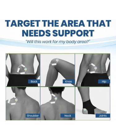 Mint Bucket ActiPatch Wearable Pain-Relief Device 2-Pack Bundle Pulsed Shortwave Therapy Loop for Back Knee Hip & Joint Discomfort Long Lasting Leg Pain Relief Product - Buy Online on GoSupps.com