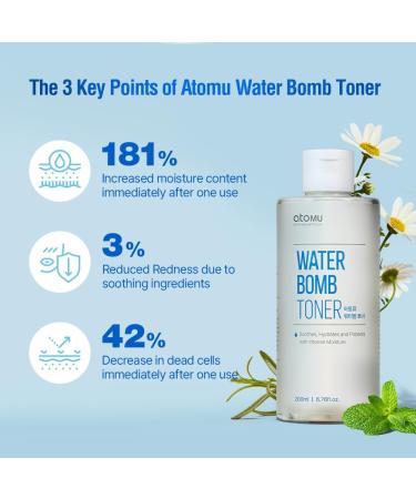 Atomu Water Bomb Toner - Moisturizing Soothing Hypoallergenic Exfoliating Toner for Hydration (6.76 fl. oz.) - International Shipping Available - Buy Online on GoSupps.com