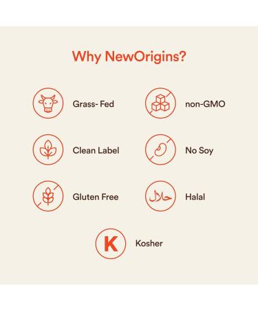 New Origins European Grass Fed Whey Protein Isolate (Unflavored 14 Servings Non-GMO Gluten-Free Sugar & Soy Free) - Buy Online on GoSupps.com