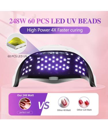 248W UV LED Nail Lamp - Upgrade 60 Led Beads, LCD Display, Auto Sensor, 4 Timer Settings - Professional Gel Curing Lamp for Home Salon - White - Buy Online on GoSupps.com