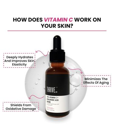 10% Vitamin C Serum For Face With Hyaluronic Acid | Gives Instant Brightening Effect & Glowing Skin | For Men & Women | All Skin Types | Non-Sticky Vegan Fragrance & Cruelty-Free | 30ml - Buy Online on GoSupps.com