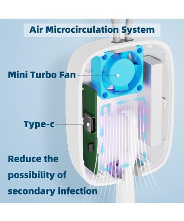 Lebensfreude Antibacterial Toothbrush Sanitizer with UV Light - Rechargeable Sterilizer for Bathroom, Travel, Camping - Buy Online on GoSupps.com