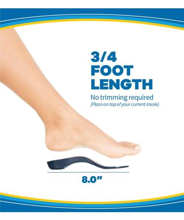 Dr. Scholl's Tri-Comfort Orthotics for Women (Sizes 6-10) - Buy Online on GoSupps.com
