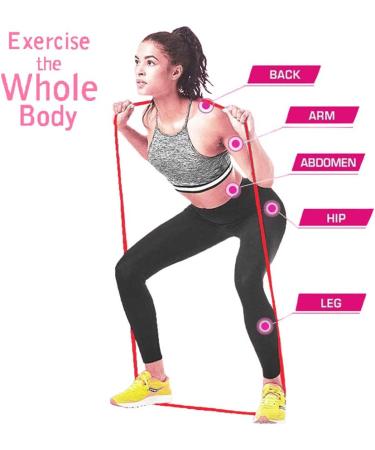 TIFERETH Resistance Bands for Exercise Bands for Working Out Pull-Up Assistance Bands Elastic Bands for Exercise Heavy Duty Workout Bands Set Long Assist Powerlifting Rubber Bands Loop Fitness Tension Red (15-35lbs) - Buy Online on GoSupps.com
